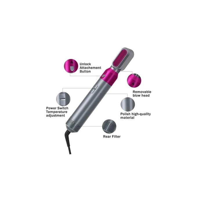 StyleSwift 5-in-1: Hair Dryer & Styling Tool